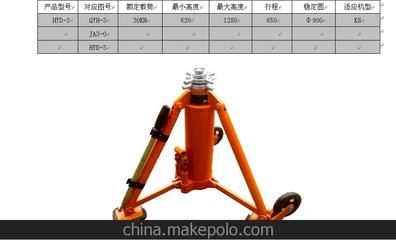 【專業(yè)定制生產(chǎn)】 廠家直銷 飛機(jī)液壓千斤頂 質(zhì)量保證 歡迎來電圖片,【專業(yè)定制生產(chǎn)】 廠家直銷 飛機(jī)液壓千斤頂 質(zhì)量保證 歡迎來電圖片大全,南昌市航遠(yuǎn)機(jī)械設(shè)備-